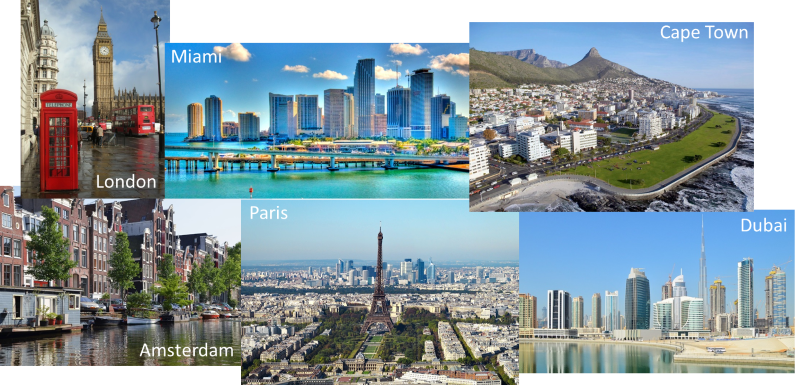 Training locations around world